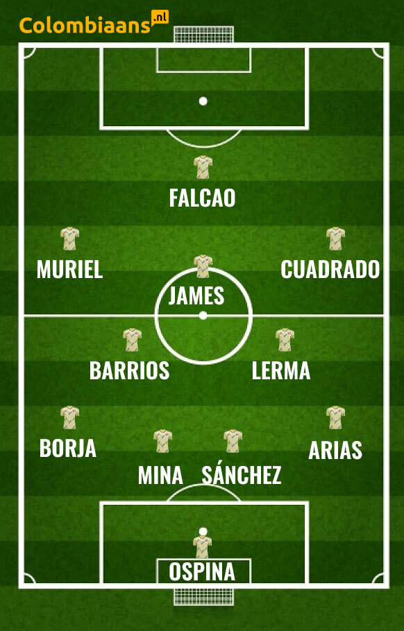 Queiroz maakt Copa América selectie Colombia bekend ...